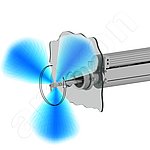 WaterDragon® 湿式清洁模式