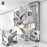 封闭系统：amixon®锥形混合机可以在轨道系统上上下移动。