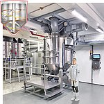 amixon® 锥形混合机分批混合陶瓷分散体并将混合物排入研磨装置。