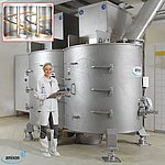 amixon® 大批量双轴混合机
