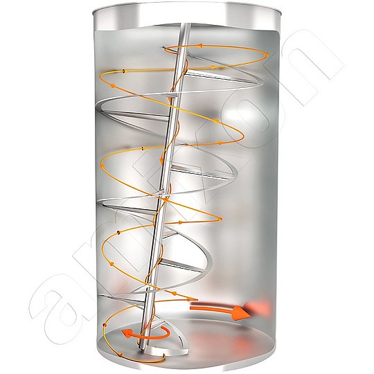 amixon® Gyraton® 混合器——大型粉末均质化设备，配备小型驱动电机，处理容量可达70立方米。