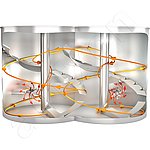 amixon® 双轴混合机