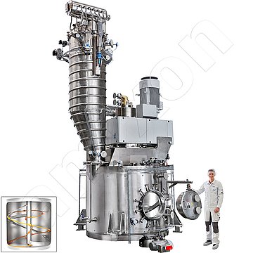 在amixon®真空干燥机中对香料、茶叶、可可、咖喱混合物和谷物衍生物进行杀菌
