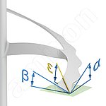SinConvex® 版本的混合机。