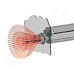 WaterDragon® 干燥操作