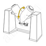 这种自由落体混合器机常被称为“V型混合机”。