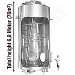 Gyraton® 混合机适用于最大可达70立方米及以上的大批量生产。