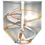 amixon® KoneSlid® 混合器——以特别温和的方式混合，并在几秒钟内完全排空