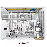 amixon技术中心的混合合成反应器（200升有效容积）