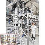  amixon® 双轴混合机适用于7立方米批次。