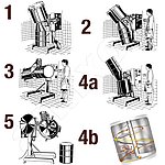 EM型混合机用于小型订单