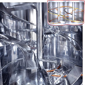 amixon®双轴混合机用于烘焙添加剂、脂肪涂层食品和零食