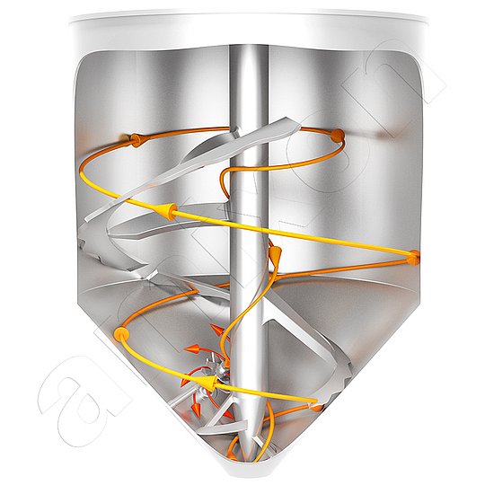 amixon® 锥形混合器——处理不同批次量的专家