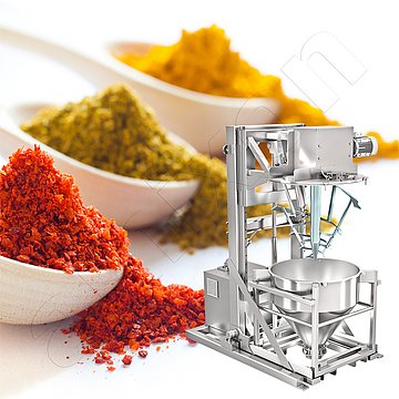 专题：香料贸易的历史