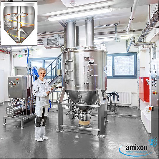 amixon® 锥形混合机 AM 2000 和左侧的就地清洗装置。