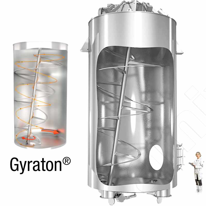 amixon GmbH 的 Gyraton® 混合机结构特别紧凑。